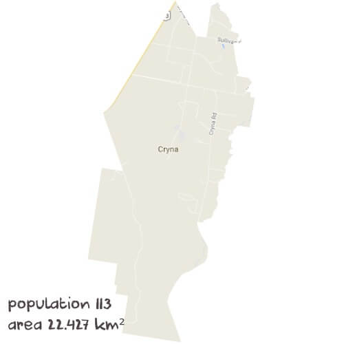 Economics Tutoring Near Me